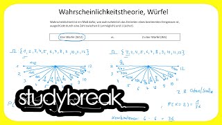 Wahrscheinlichkeitstheorie Würfel  Wirtschaftsmathematik [upl. by Euqimod371]