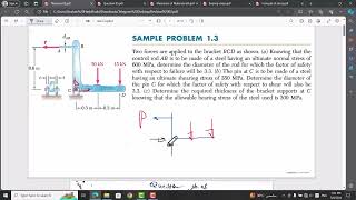 Revision on Concept of stress [upl. by Elwood]