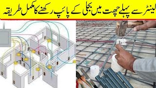 quotMastering House Roof Electrical Wiring Basicsquot Riaz Electric Skills [upl. by Adnwahsat]