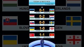 UkraineGeorgia Nations League HungaryNetherlands tips SlovakiaSweden picks TürkiyeMontenegro [upl. by Pollock]