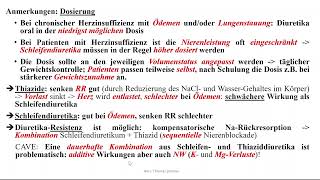 Herzinsuffizienz Therapie 5 Diuretika  Thiazide Schleifendiuretika  auch Ksparende Diuretika [upl. by Neelik]