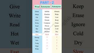 Word vs Synonym vs Antonym Part 2  English Grammer learnenglish [upl. by Julius]