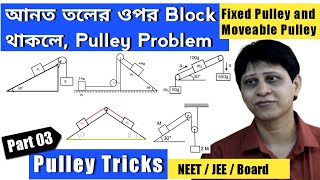 Pulley Tricks 03  INCLINED PLANE PULLEY PROBLEM  11 physics  Laws of motion IIT JEE NEET [upl. by Christabella]