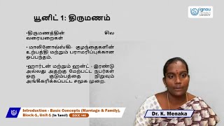 Introduction  Basic Concepts Marriage amp Family [upl. by Bibbie138]