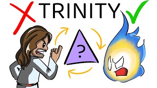 The Trinity Debate Biblical Perspective [upl. by Yseult]