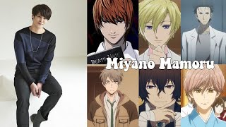 Miyano Mamoru  15 Anime Characters [upl. by Gnas764]