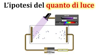 MQ2  Linterpretazione di Einstein delleffetto fotoelettrico 1905 [upl. by Anpas]