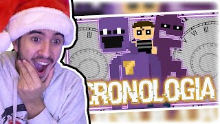 GG GAMES REACCIONA a quotLA CRONOLOGIA DEFINITIVA DE FIVE NIGHTS AT FREDDY´Squot de JOTA [upl. by Ydorb590]