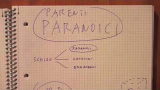 paranoia1di2 [upl. by Addiel]