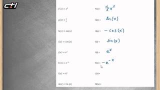 Spezielle Funktionen integrieren  Sin Cos ex lnx usw ★ Integralrechnung [upl. by Esra]