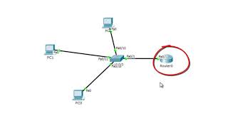 Understanding ICMP Protocol [upl. by Narcis]