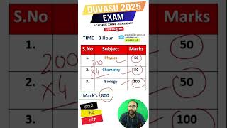 Duvasu 2025 Exam की तैयारी कैसे करें  How to Crack Duvasu 2025 Exam Syllabus Cut Off duavsu2025 [upl. by Gnay]