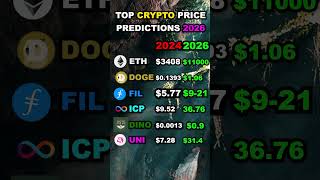 BEST Cryptos for 2026💰🔥 crypto cryptocurrency cryptoprediction cryptonews bitcoin xrp [upl. by Kenleigh]