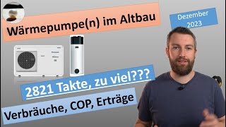 Taktet meine Wärmepumpe Alle Zahlen für den Dezember 2023 [upl. by Aihsital]