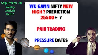 Pair trading  Nifty crash WD gann analysis jupiter downside cycles 1 completed  Pressure dates [upl. by Eednar397]