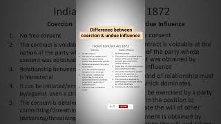 difference between coercion and undue influence Indian contract act 1872 [upl. by Minsat]