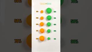 Orange vs Green very satisfying Color Mixing colormixing art MrBeast [upl. by Carlile]