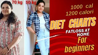 തുടക്കക്കാർക്ക് ഒരു ലോ കലോറി ഡയറ്റ് ചാർട്ട് weightloss malayalam diet tips [upl. by Pizor789]