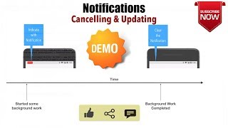 Android Notifications  Part 4 How to cancel amp update [upl. by Marih]