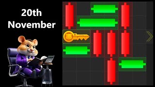 20th November Hamster Kombat MiniGame [upl. by Piane]