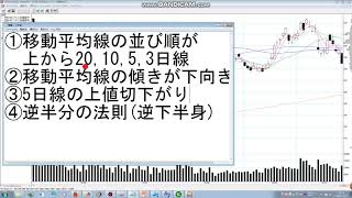 うねり取り ショットガン 双日 20181023 [upl. by Dde]