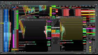 Atropelando mercado com a corretora genial investimentos 💥🚀Leitura de fluxo nível hard core grátis🚀 [upl. by Carson]