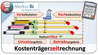 Kostenträgerzeitrechnung einfach erklärt [upl. by Daryn]