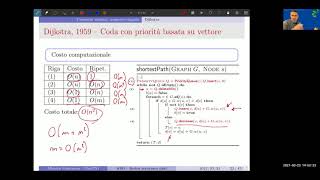 11  Scelta della struttura dati  Complessità Dijkstra e varianti [upl. by Ambrosine207]