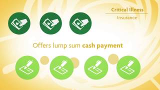 A brighter future with Sun Lifes Health and Accident insurance [upl. by Barbabra]