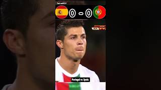 Portugal vs Spain 2010  World Cup Round 16  Cristiano Ronaldo cr7 football highlights [upl. by Kcajyllib]