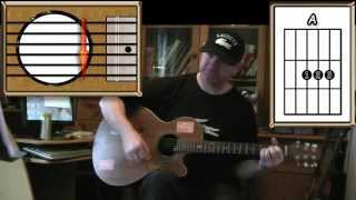 Help  The Beatles  Acoustic Guitar Lesson detune by 1 fret [upl. by Duax698]