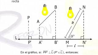 GEOMETRIA CEPRE UNI 71 RELACIONES MÉTRICAS EN EL TRIÁNGULO RECTÁNGULO [upl. by Tabbatha]