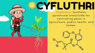 Cyfluthrin Understanding Chemistry Mode of Action Formulation Application and Safety [upl. by Akyssej]