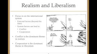 Realism amp Liberalism [upl. by Roseann]