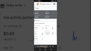 Admob High Cpc Ads  Earning Proof admob earning selfclick [upl. by Narad]
