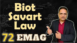 Biot Savart Law Explained Basics Case Study and Direction of Magnetic Field Intensity [upl. by Anitnelav]