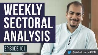 Weekly Sectoral Analysis  Episode 151 Breakout in bank nifty [upl. by Doersten431]