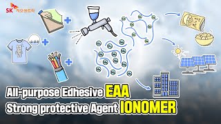 Ethylene Acrylic Acid Story of EAA  IONOMER中文版｜SKgeocentric [upl. by Salena]