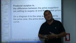 AS Level Economics 8Consumer and Producer Surplus [upl. by Ahsietal]