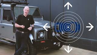 Antenna Tips Radiation Patterns [upl. by Solracesoj414]