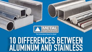 10 Differences Between Aluminum and Stainless Steel [upl. by Nahsin730]