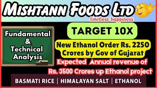 Mishtann Foods Ltd  Target 10X  Fundamental amp Technical Analysis Mishtann foods share latest news [upl. by Anneis551]