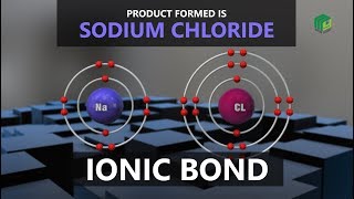 Ionic Bond  My Inter Academy [upl. by Yessak546]