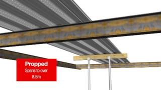 ComFlor  Composite Steel Floor Decks  Product Overview [upl. by Yettie]