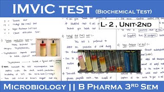 IMViC test  Microbiology  L2  Unit2  Bpharma 3rd sem  Carewell pharma [upl. by Hyman]