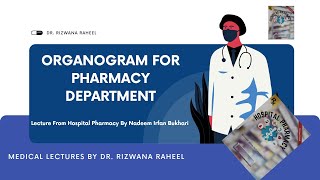 Organogram for Pharmacy Department  Organization amp Function Layout Role of Hospital Pharmacist [upl. by Harday]