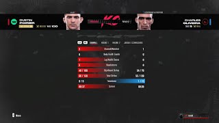 EA SPORTS UFC 5 Legendary POTN Poirier VS Oliveira R2 KO [upl. by Aneleve594]