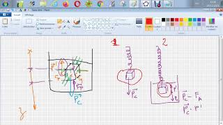 Principe dArchimède  Mesure au dynamomètre dun cube en cuivre immergé calcul de lindication [upl. by Anelim]