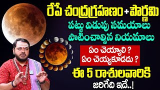 Subash Sharma  Chandra Grahanam 2024  Date amp Timings Of Lunar Eclipse 2024  iDream Today [upl. by Cortie]