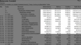 Balancete de Verificação  Despesas Sevilha Contabilidade Ltda [upl. by Neffets316]